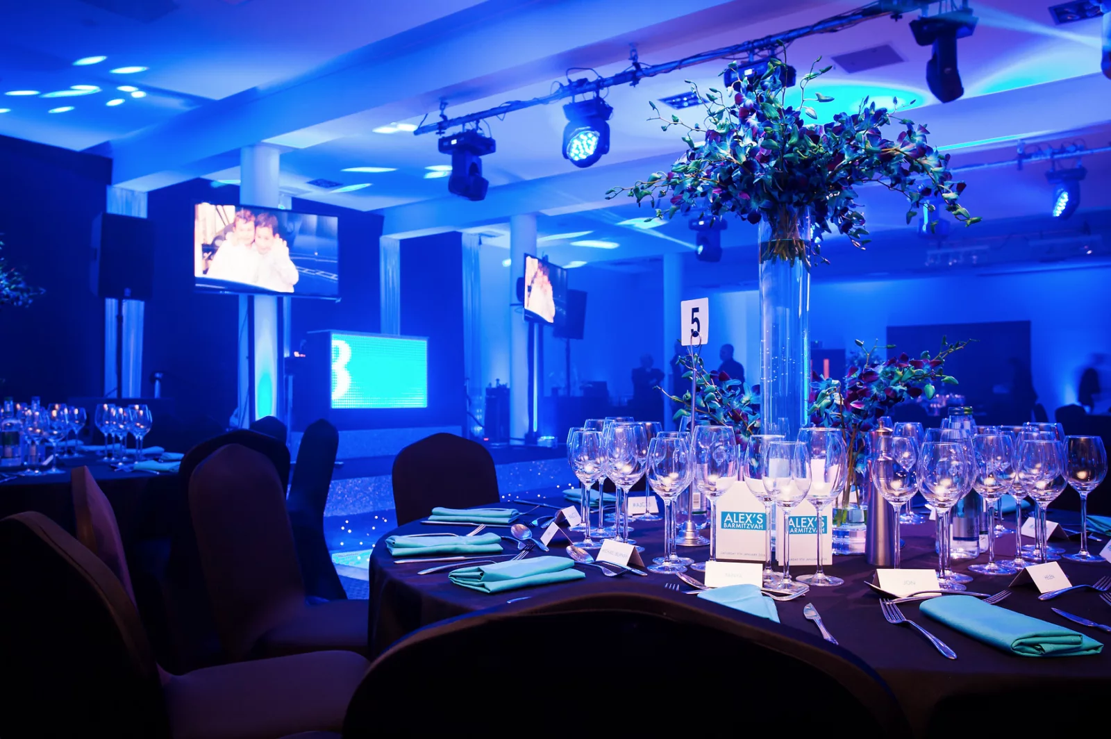 Popular Bar mitzvah / Bat mitzvah venues in North West London