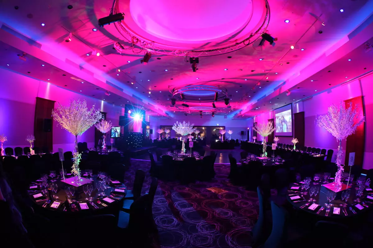 Popular Bar mitzvah / Bat mitzvah venues in North West London