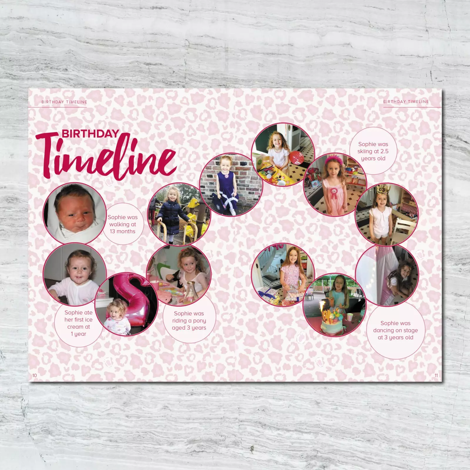 L'Chaim personalised Bat mitzvah magazine birthday timeline